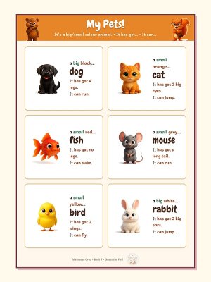 Guess the Pet!